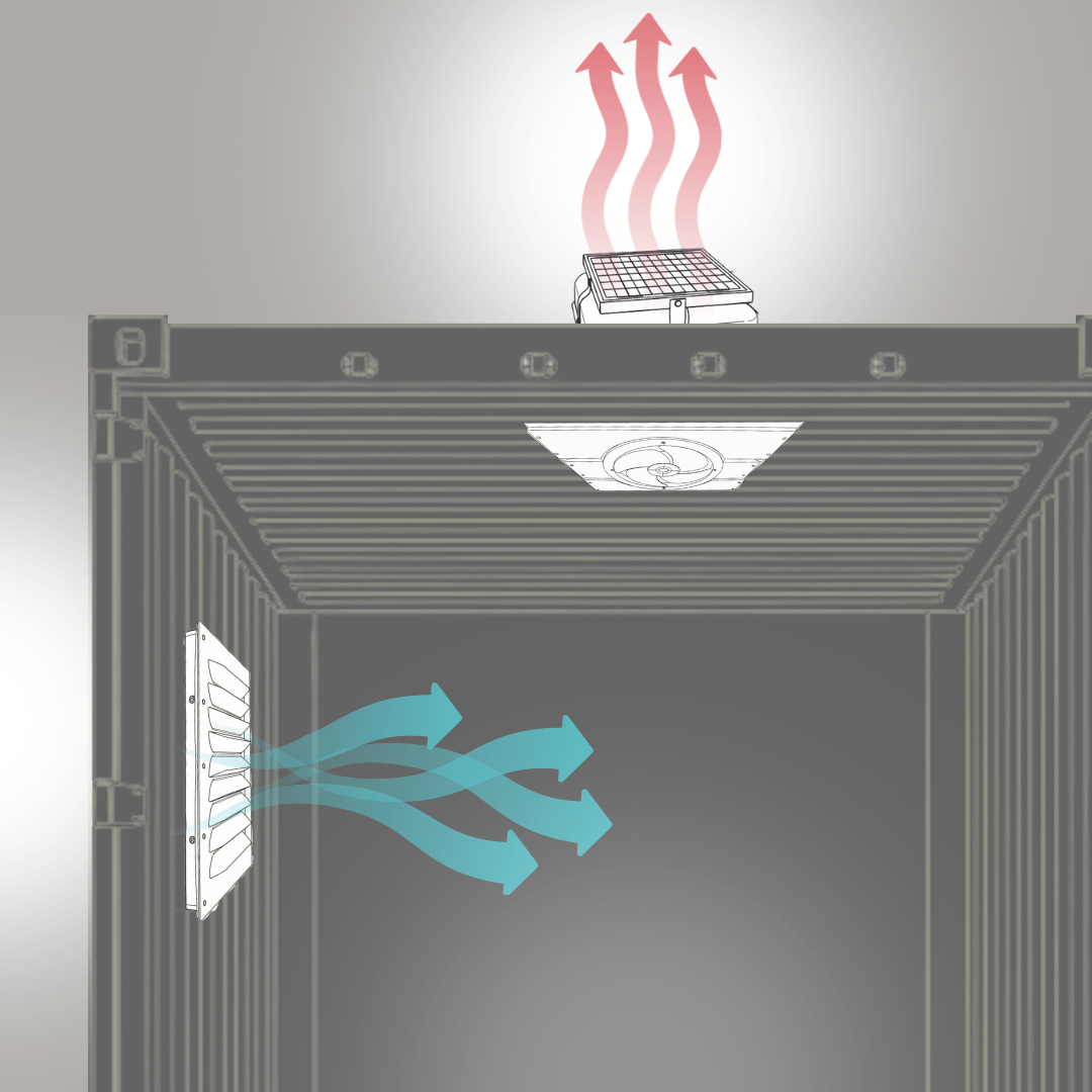 container ventilation bundle – rectangular louvered side vents (2 pack) + solar powered container vent container ventilation bundle – rectangular louvered side vents (2 pack) + solar powered container vent