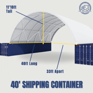 shipping container canopy roof shelter