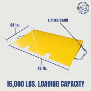 shipping container forklift ramp