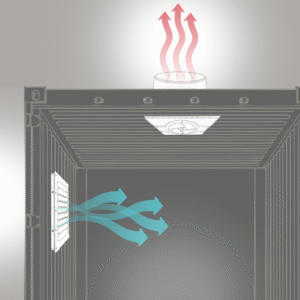 ultimate ventilation bundle – rectangular louvered side vents (2 pack) + 10w solar roof vent