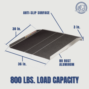 shipping container ramp metal non slip surface