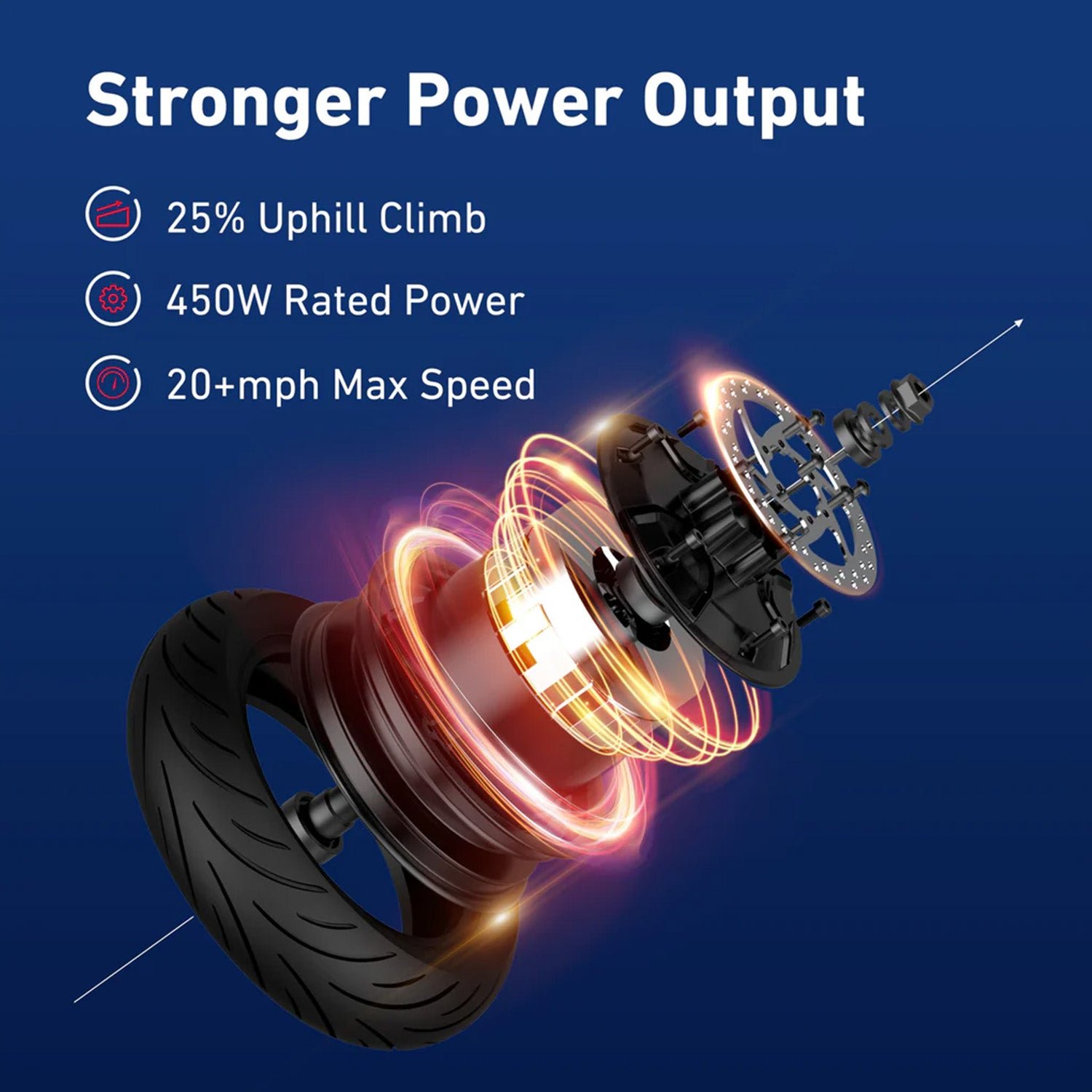 niu | electric scooter | kqi3 max niu | electric scooter | kqi3 max