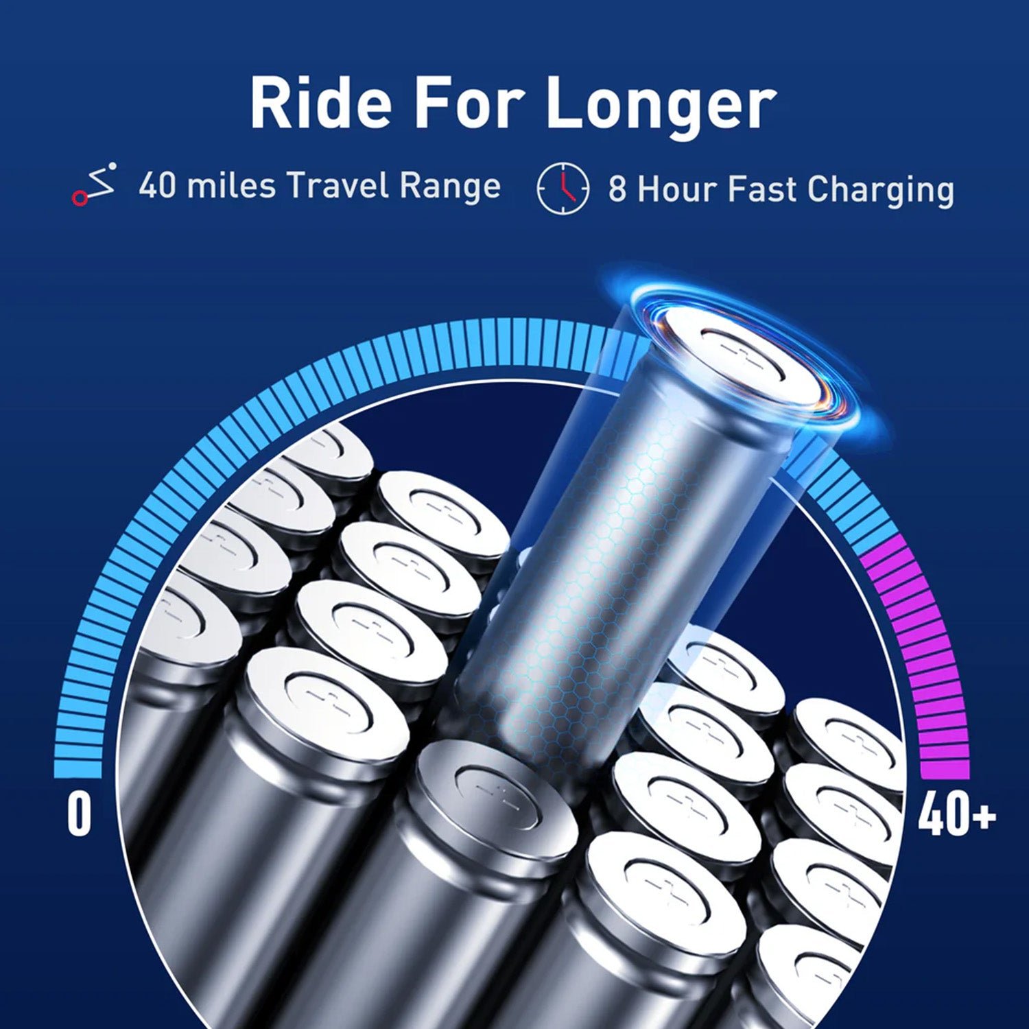 niu | electric scooter | kqi3 max niu | electric scooter | kqi3 max